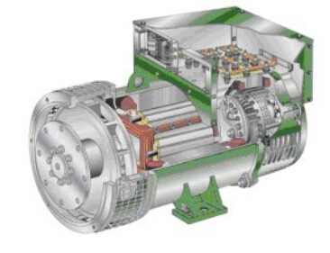 根河发电机内部结构图